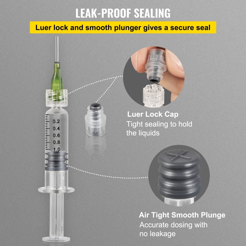 Empty Borosilicate Glass Luer Lock Syringe